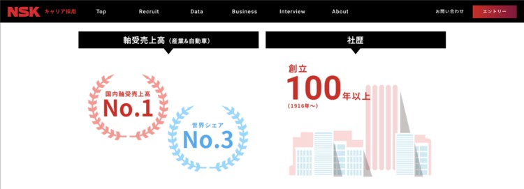 日本精工のWEBサイトより、日本精工の企業イメージ画像 その3