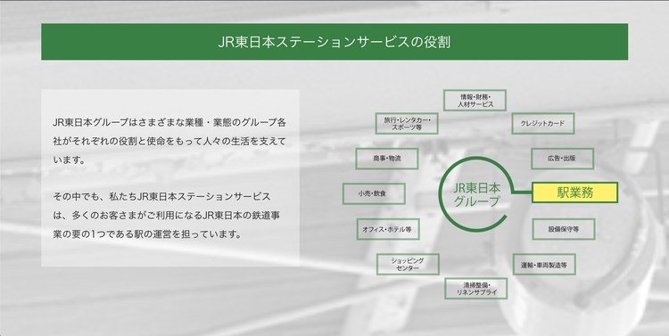 ＜企業イメージ画像2＞JRでおすすめの企業はJR東日本ステーションサービスです
